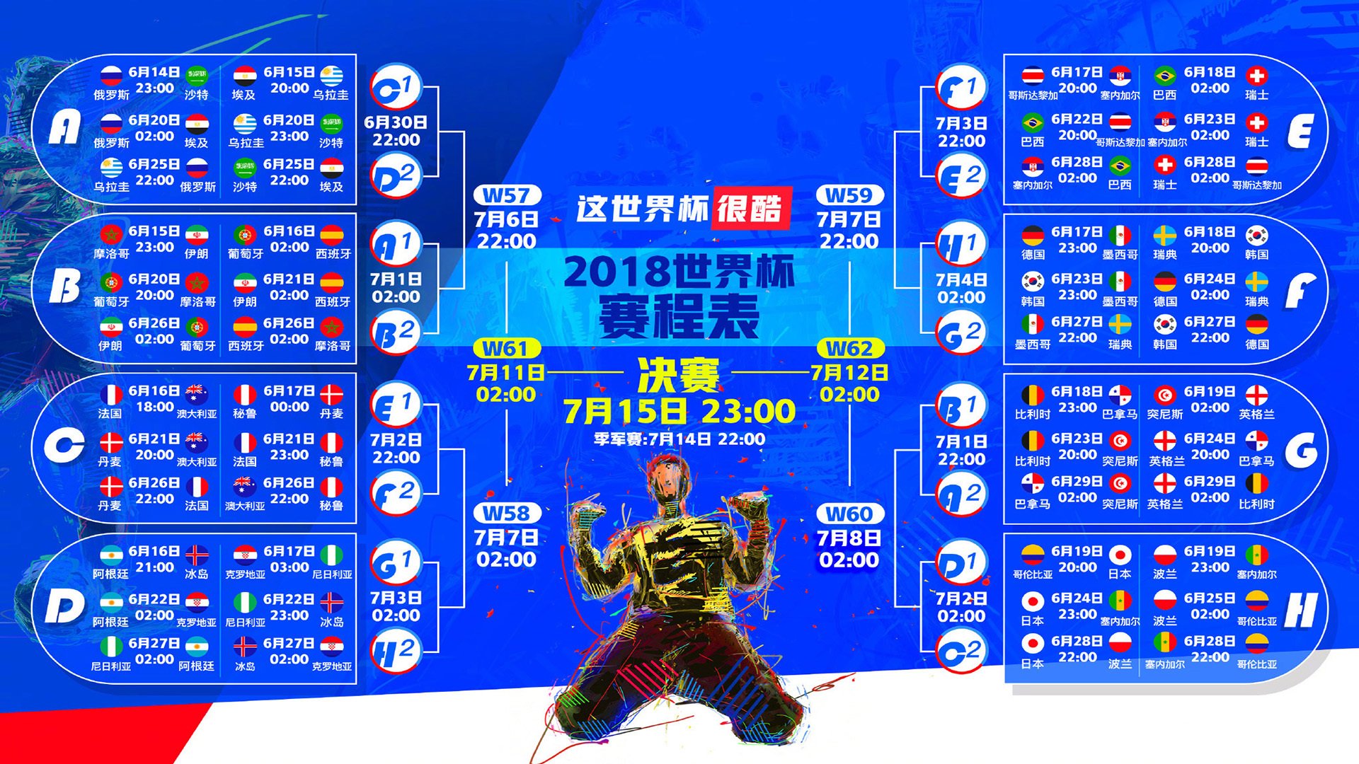 桑巴之魂不灭,内马尔压哨绝杀,巴西逆转保加利亚上演E组史诗之战